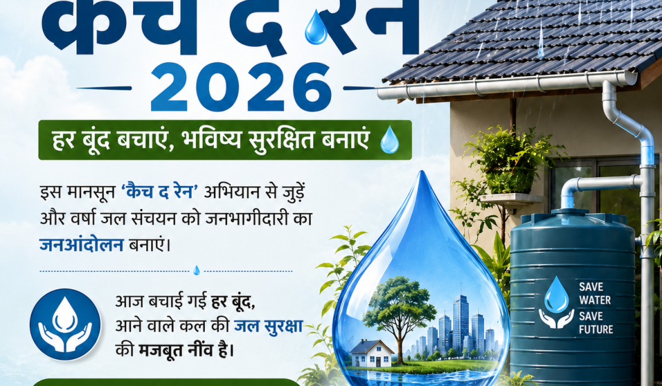 Rain Water Harvesting in India And Water Conservation