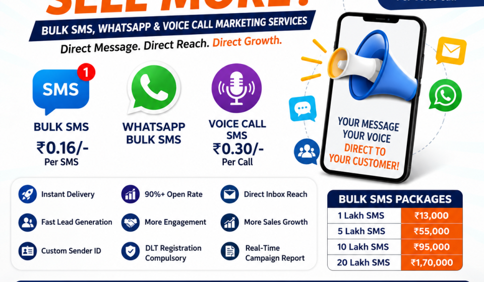 Bulk SMS Marketing Services in India | Text SMS, WhatsApp and Voice Call Marketing