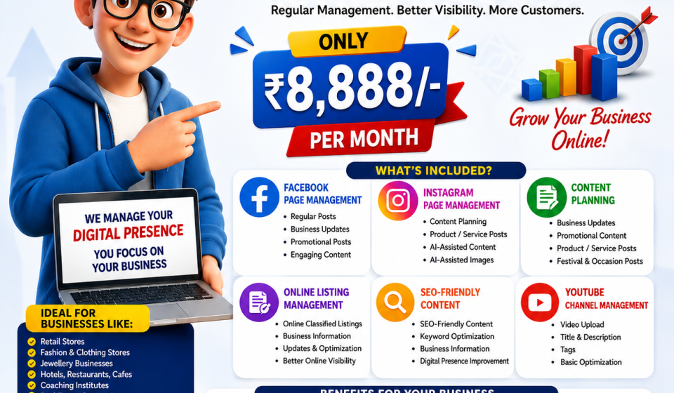 Digital Presence Management Package Rs. 8,888/Month | Kota